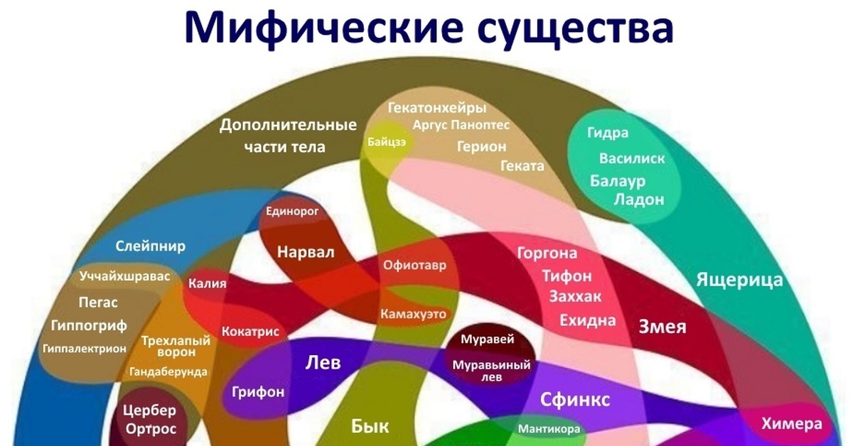 Кракен 17 рабочая ссылка